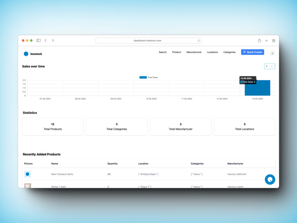 Inventory Management Tools